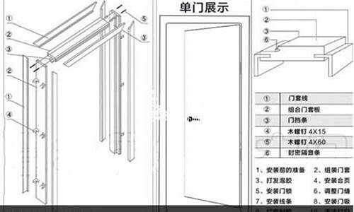 套装门安装方法_套装门安装方法和步骤