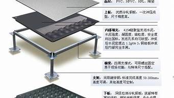 防静电地板厚度_防静电地板厚度要求