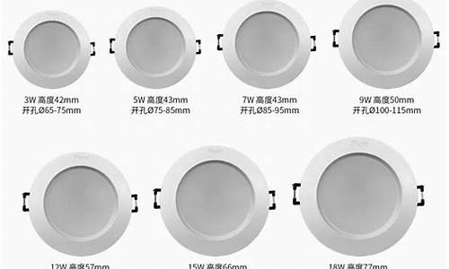 筒灯规格尺寸_筒灯规格尺寸对照表
