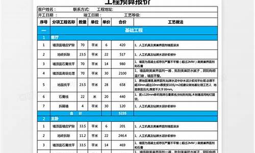 一般家庭装修报价_一般家庭装修报价多少