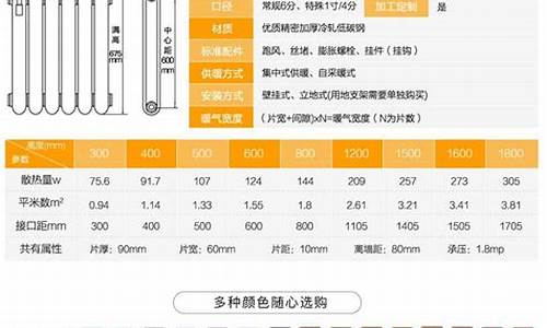 暖气片价格表